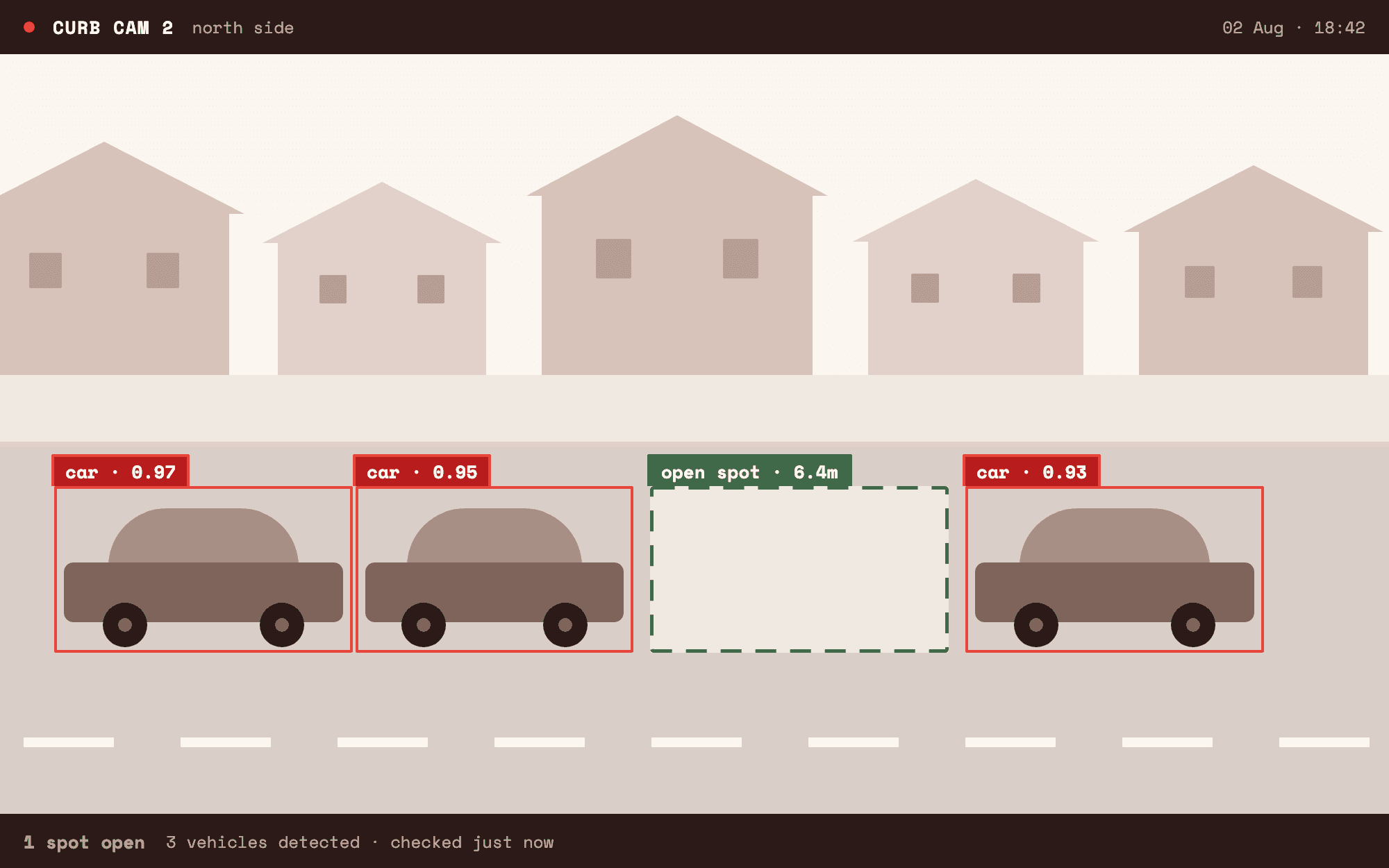 Illustration of Spot Check’s detection view: three parked cars boxed and labelled, and one open space marked as available